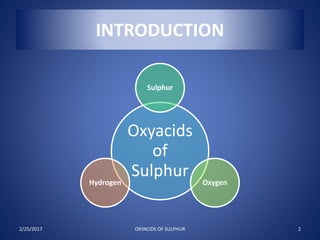 Thionic Oxyacids of Sulphur | PPTX