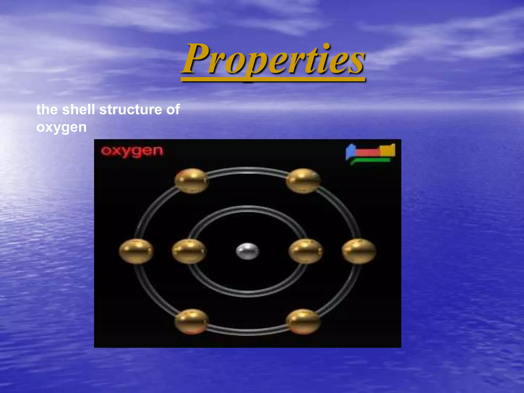 Properties
the shell structure of
oxygen
 
