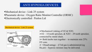 O2 Cell Penlon Oxygen MANUFACTRE STORAGE PREPERATION AND CLINICAL ASPECT | PPTX