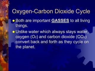 Oxygen-Carbon Dioxide Cycle
 Both are important GASSES to all living
things.
 Unlike water which always stays water,
oxygen (O2) and carbon dioxide (CO2)
convert back and forth as they cycle on
the planet.
 