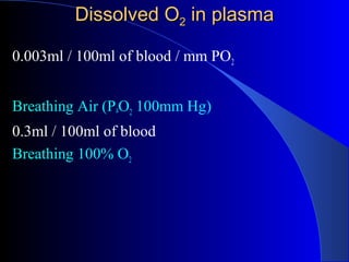 Oxygen delivery-systems | PPT