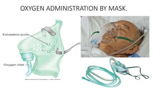 OXYGEN ADMINISTRATION BY MASK.
 