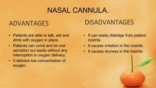 NASAL CANNULA.
ADVANTAGES
• Patients are able to talk, eat and
drink with oxygen in place.
• Patients can vomit and let oral
secretion out easily without any
interruption in oxygen delivery.
• It delivers low concentration of
oxygen.
DISADVANTAGES
• It can easily dislodge from patient
nostrils.
• It causes irritation in the nostrils.
• It causes dryness in the nostrils.
 
