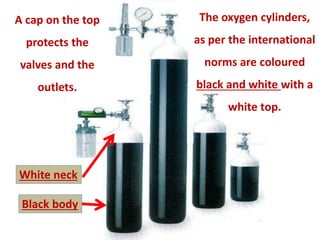 A cap on the top
protects the
valves and the
outlets.
The oxygen cylinders,
as per the international
norms are coloured
black and white with a
white top.
Black body
White neck
 