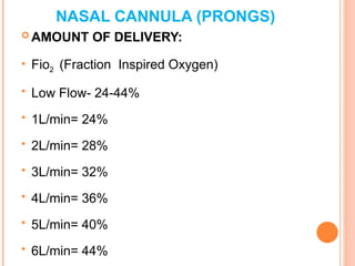 Fio2 1.3l OXYGEN administration in oxygenation needs VII unit | PPT
