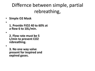 10l Simple Mask Fio2 Oxygen Administration presentation By Vinil-1.pptx