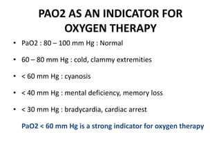 Acceptable Pao2 Oxygen Administration presentation By Vinil-1.pptx