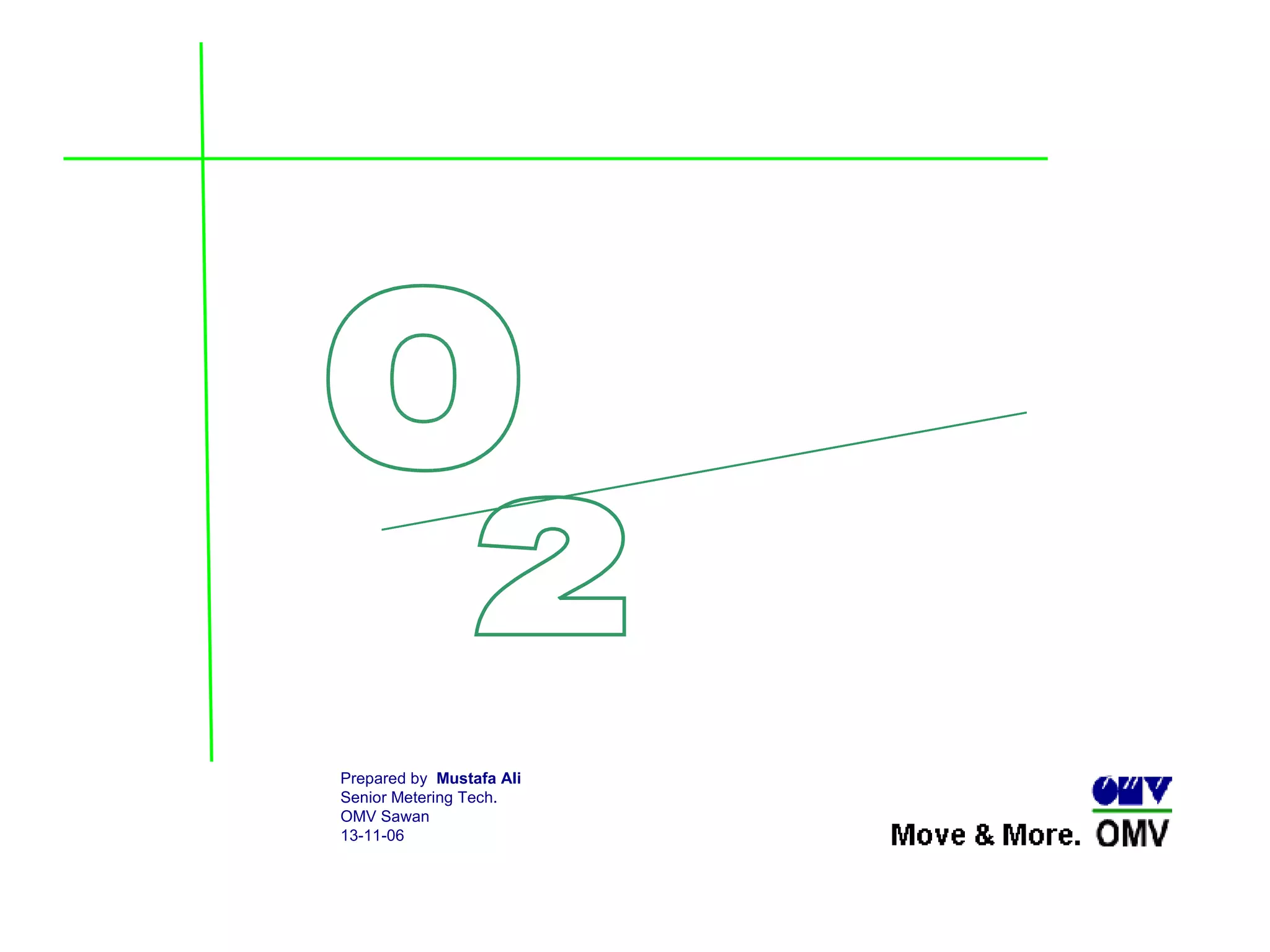 Prepared by  Mustafa Ali Senior Metering Tech.  OMV Sawan 13-11-06 O 2 OXYGEN  ANALYZER 
