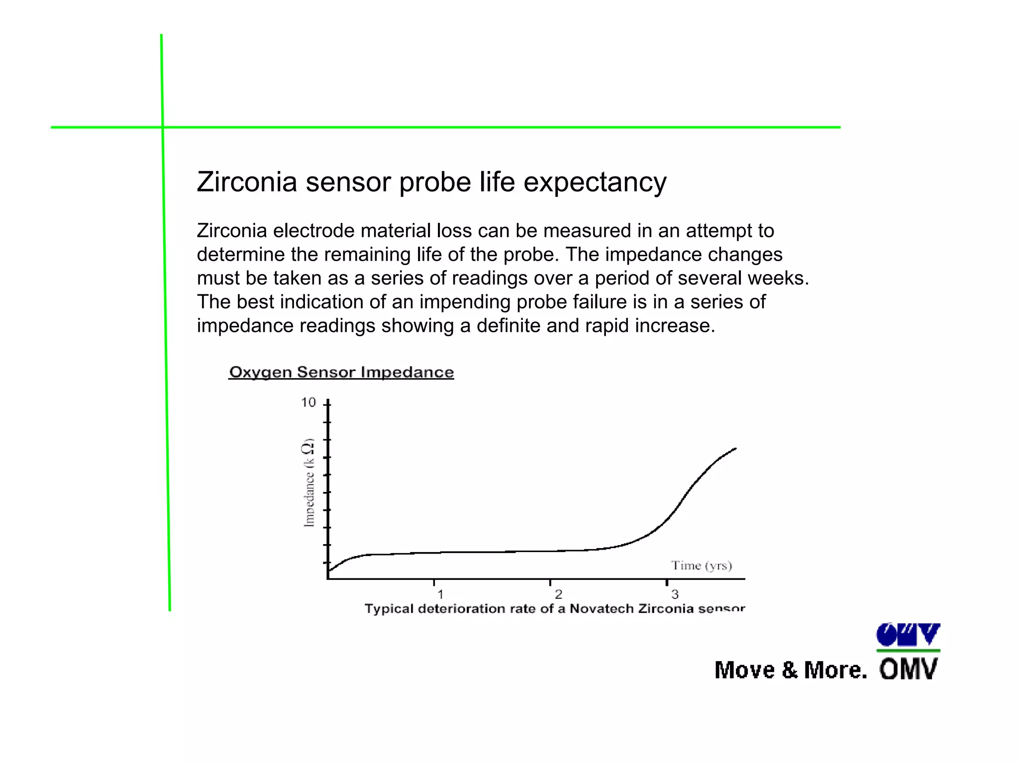 Zirconia sensor probe life expectancy Zirconia electrode material loss can be measured in an attempt to determine the remaining life of the probe. The impedance changes must be taken as a series of readings over a period of several weeks. The best indication of an impending probe failure is in a series of impedance readings showing a definite and rapid increase. 