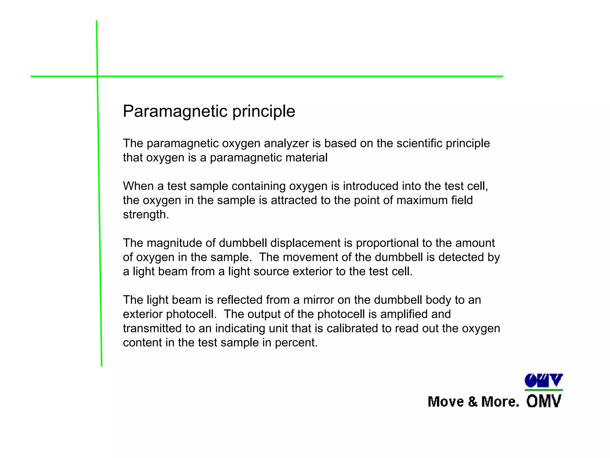 The paramagnetic oxygen analyzer is based on the scientific principle that oxygen is a paramagnetic material  When a test sample containing oxygen is introduced into the test cell, the oxygen in the sample is attracted to the point of maximum field strength.   The magnitude of dumbbell displacement is proportional to the amount of oxygen in the sample.  The movement of the dumbbell is detected by a light beam from a light source exterior to the test cell.   The light beam is reflected from a mirror on the dumbbell body to an exterior photocell.  The output of the photocell is amplified and transmitted to an indicating unit that is calibrated to read out the oxygen content in the test sample in percent.   Paramagnetic principle 