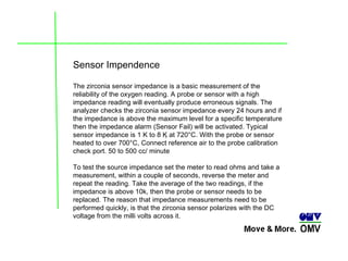 Oxygen Analyzer | PPS