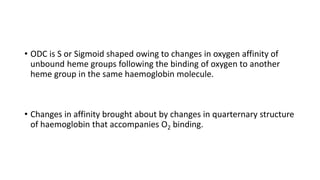 Oxygen and carbon dioxide transport | PPTX