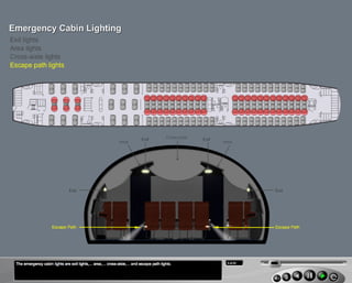 B787 Oxygen and emergency equipment | PDF