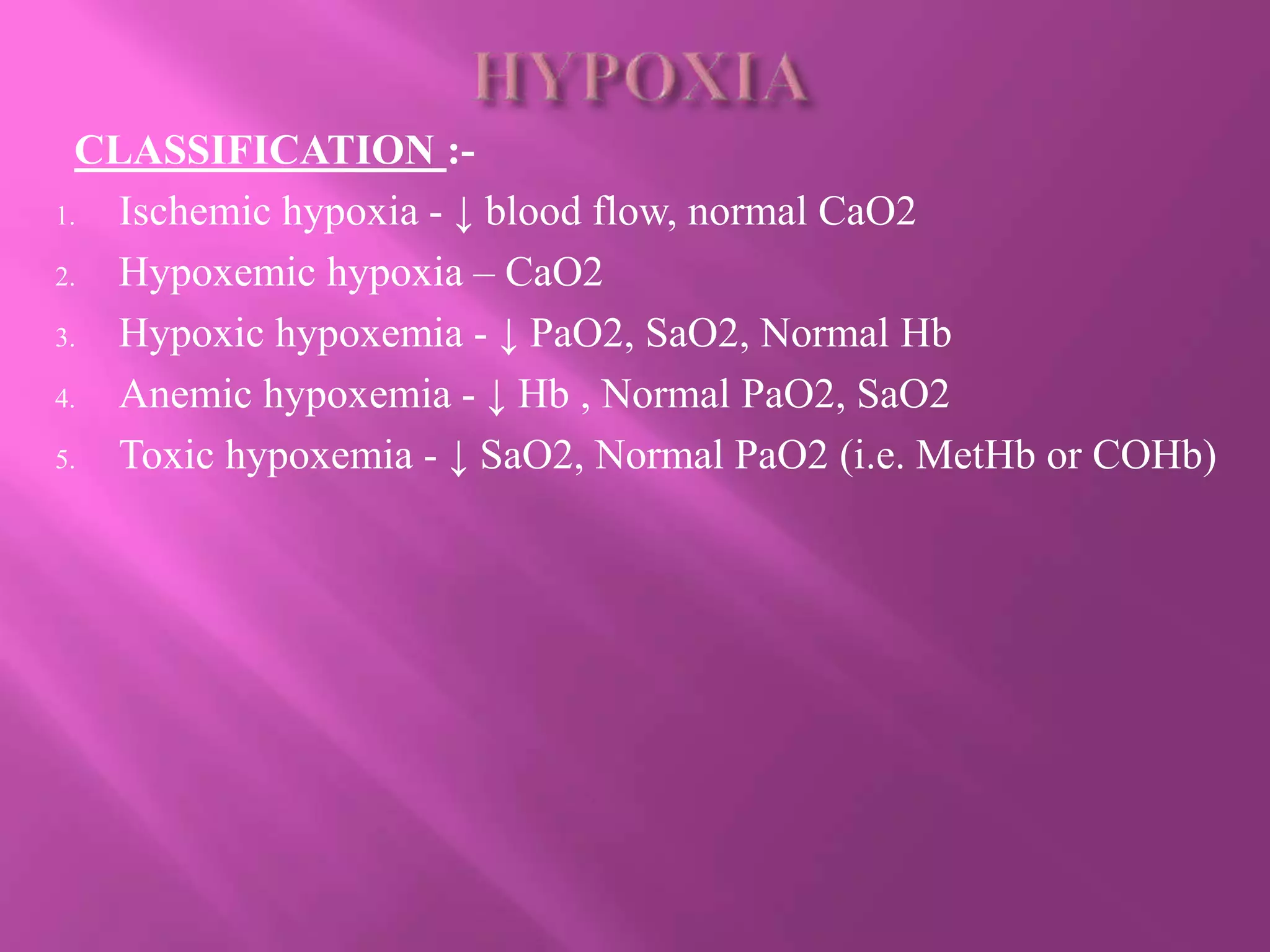 CLASSIFICATION :-
1. Ischemic hypoxia - ↓ blood flow, normal CaO2
2. Hypoxemic hypoxia – CaO2
3. Hypoxic hypoxemia - ↓ PaO2, SaO2, Normal Hb
4. Anemic hypoxemia - ↓ Hb , Normal PaO2, SaO2
5. Toxic hypoxemia - ↓ SaO2, Normal PaO2 (i.e. MetHb or COHb)
 