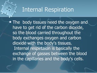 Internal Respiration  The  body tissues need the oxygen and have to get rid of the carbon dioxide, so the blood carried throughout the body exchanges oxygen and carbon dioxide with the body's tissues.  Internal respirtaion is basically the exchange of gasses between the blood in the capillaries and the body's cells.  