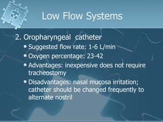Low Flow Systems 2. Oropharyngeal  catheter Suggested flow rate: 1-6 L/min Oxygen percentage: 23-42 Advantages: inexpensive does not require tracheostomy  Disadvantages: nasal mucosa irritation; catheter should be changed frequently to alternate nostril 