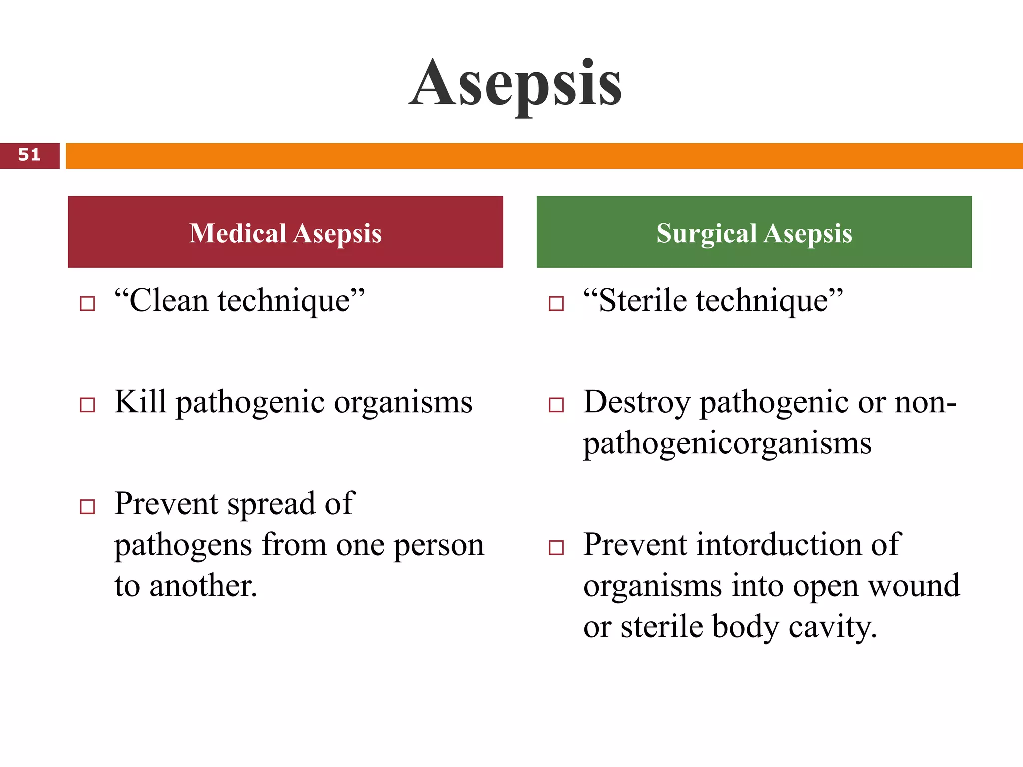 Asepsis
 “Clean technique”
 Kill pathogenic organisms
 Prevent spread of
pathogens from one person
to another.
 “Sterile technique”
 Destroy pathogenic or non-
pathogenicorganisms
 Prevent intorduction of
organisms into open wound
or sterile body cavity.
Medical Asepsis Surgical Asepsis
51
 