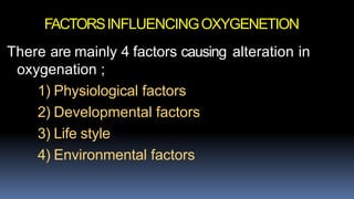 FACTORSINFLUENCINGOXYGENETION
There are mainly 4 factors causing alteration in
oxygenation ;
1) Physiological factors
2) Developmental factors
3) Life style
4) Environmental factors
 