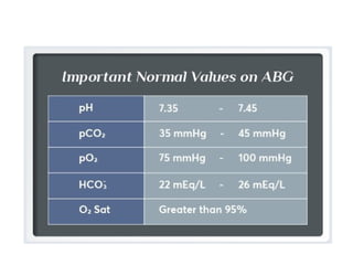 Oxygenation 1st yr corrected 02 [Autosaved].pptx