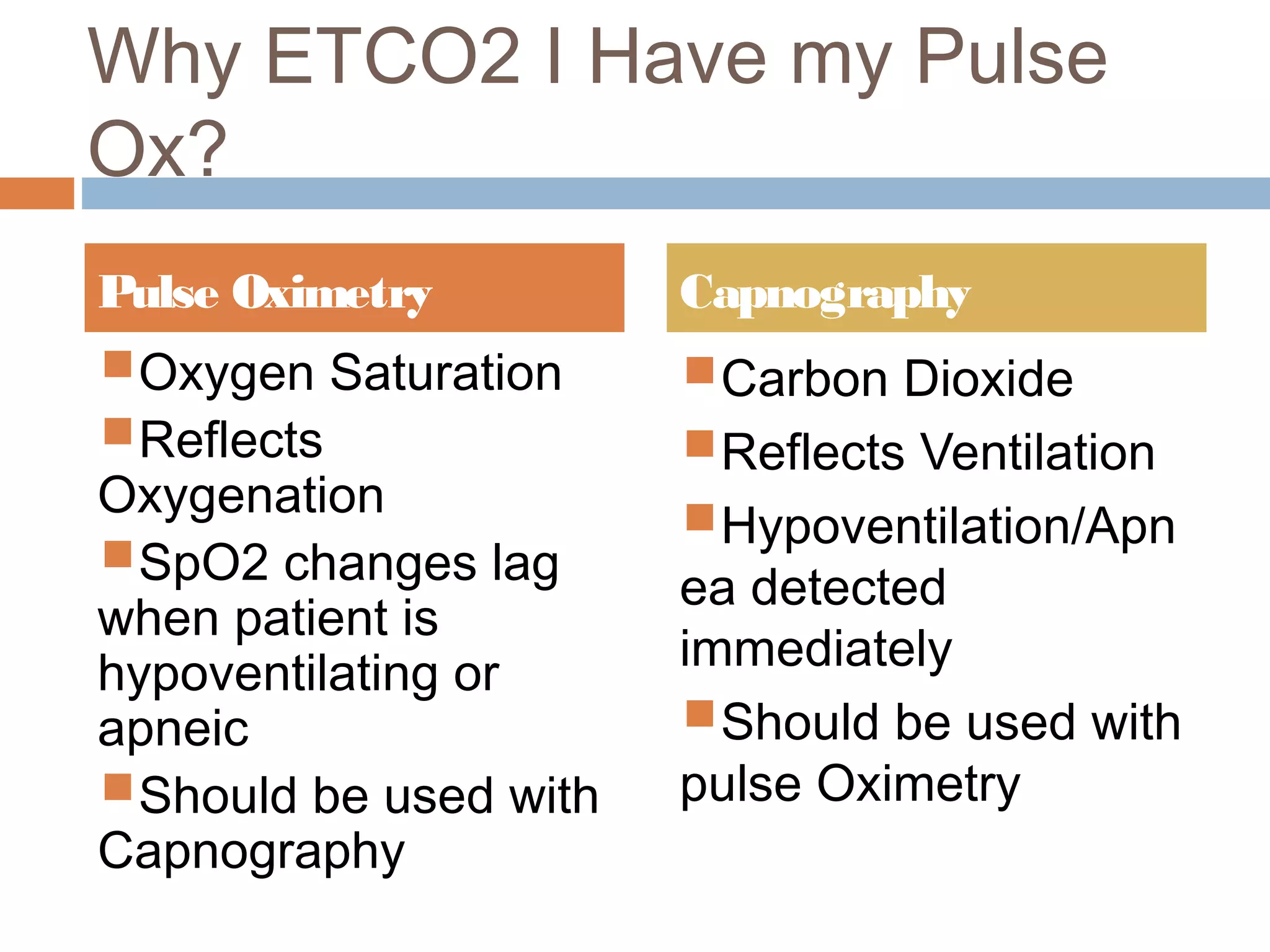 The Definitive Guide To Effective Oxygen And Ventilation Monitoring - zmybeg4