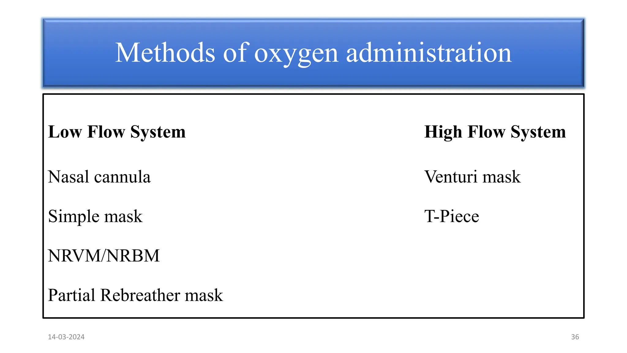 Low Flow System High Flow System
Nasal cannula Venturi mask
Simple mask T-Piece
NRVM/NRBM
Partial Rebreather mask
Methods of oxygen administration
14-03-2024 36
 