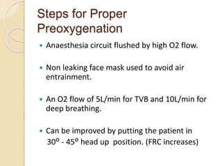 Steps for Proper
Preoxygenation
 Anaesthesia circuit flushed by high O2 flow.
 Non leaking face mask used to avoid air
entrainment.
 An O2 flow of 5L/min for TVB and 10L/min for
deep breathing.
 Can be improved by putting the patient in
30ᴼ - 45ᴼ head up position. (FRC increases)
 