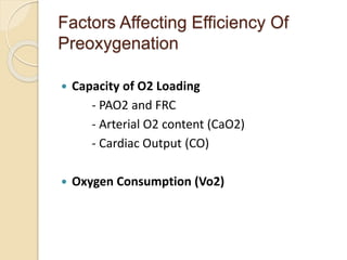 Factors Affecting Efficiency Of
Preoxygenation
 Capacity of O2 Loading
- PAO2 and FRC
- Arterial O2 content (CaO2)
- Cardiac Output (CO)
 Oxygen Consumption (Vo2)
 