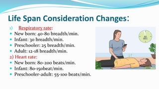 Life Span Consideration Changes:
1) Respiratory rate:
 New born: 40-80 breadth/min.
 Infant: 30 breadth/min.
 Preschooler: 25 breadth/min.
 Adult: 12-18 breadth/min.
2) Heart rate:
 New born: 80-200 beats/min.
 Infant: 80-150beat/min.
 Preschooler-adult: 55-100 beats/min.
 