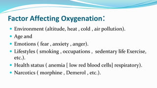 Factor Affecting Oxygenation:
 Environment (altitude, heat , cold , air pollution).
 Age and
 Emotions ( fear , anxiety , anger).
 Lifestyles ( smoking , occupations , sedentary life Exercise,
etc.).
 Health status ( anemia [ low red blood cells] respiratory).
 Narcotics ( morphine , Demerol , etc.).
 