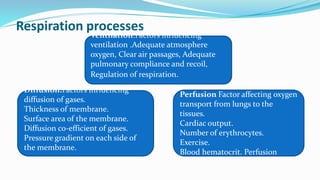 Respiration processes
Ventilation.Factors influencing
ventilation .Adequate atmosphere
oxygen, Clear air passages, Adequate
pulmonary compliance and recoil,
Regulation of respiration.
Diffusion.Factors influencing
diffusion of gases.
Thickness of membrane.
Surface area of the membrane.
Diffusion co-efficient of gases.
Pressure gradient on each side of
the membrane.
Perfusion Factor affecting oxygen
transport from lungs to the
tissues.
Cardiac output.
Number of erythrocytes.
Exercise.
Blood hematocrit. Perfusion
 