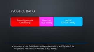 Normal
300-500 mmHg
Abnormal
<300 mmHg
Severe hypoxemia
<200 mmHg
•
 