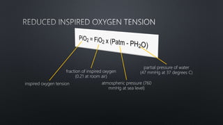 inspired oxygen tension
fraction of inspired oxygen
(0.21 at room air)
atmospheric pressure (760
mmHg at sea level)
partial pressure of water
(47 mmHg at 37 degrees C)
 
