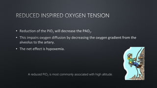 •
•
•
A reduced PiO2 is most commonly associated with high altitude.
 