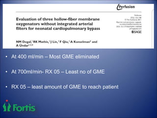 • At 400 ml/min – Most GME eliminated
• At 700ml/min- RX 05 – Least no of GME
• RX 05 – least amount of GME to reach patient
 