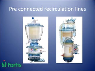Pre connected recirculation lines
 