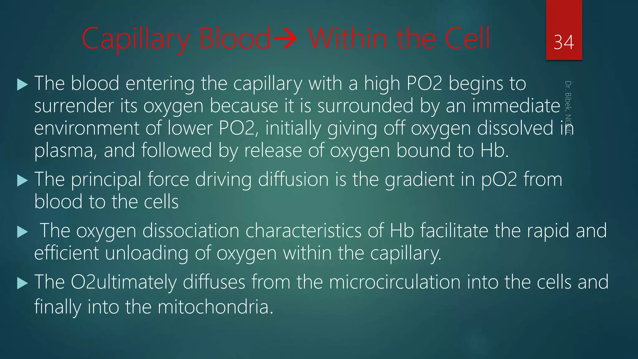 Oxygen cascade | PPTX