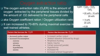 Oxygen cascade | PPTX