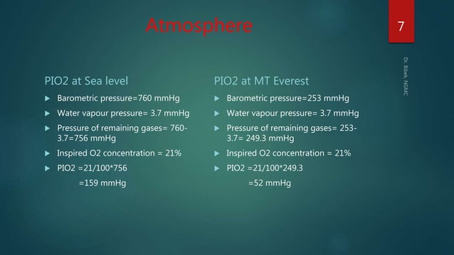 Oxygen cascade | PPTX