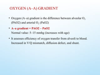 Pao2 And Pao2 Comprehensive Overview of Oxygen Cascade and Transport Mechanisms in ...