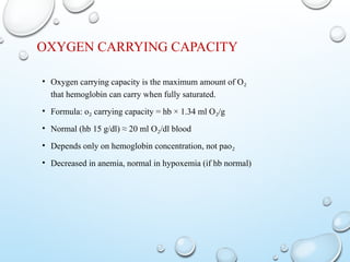 Comprehensive Overview of Oxygen Cascade and Transport Mechanisms in ...