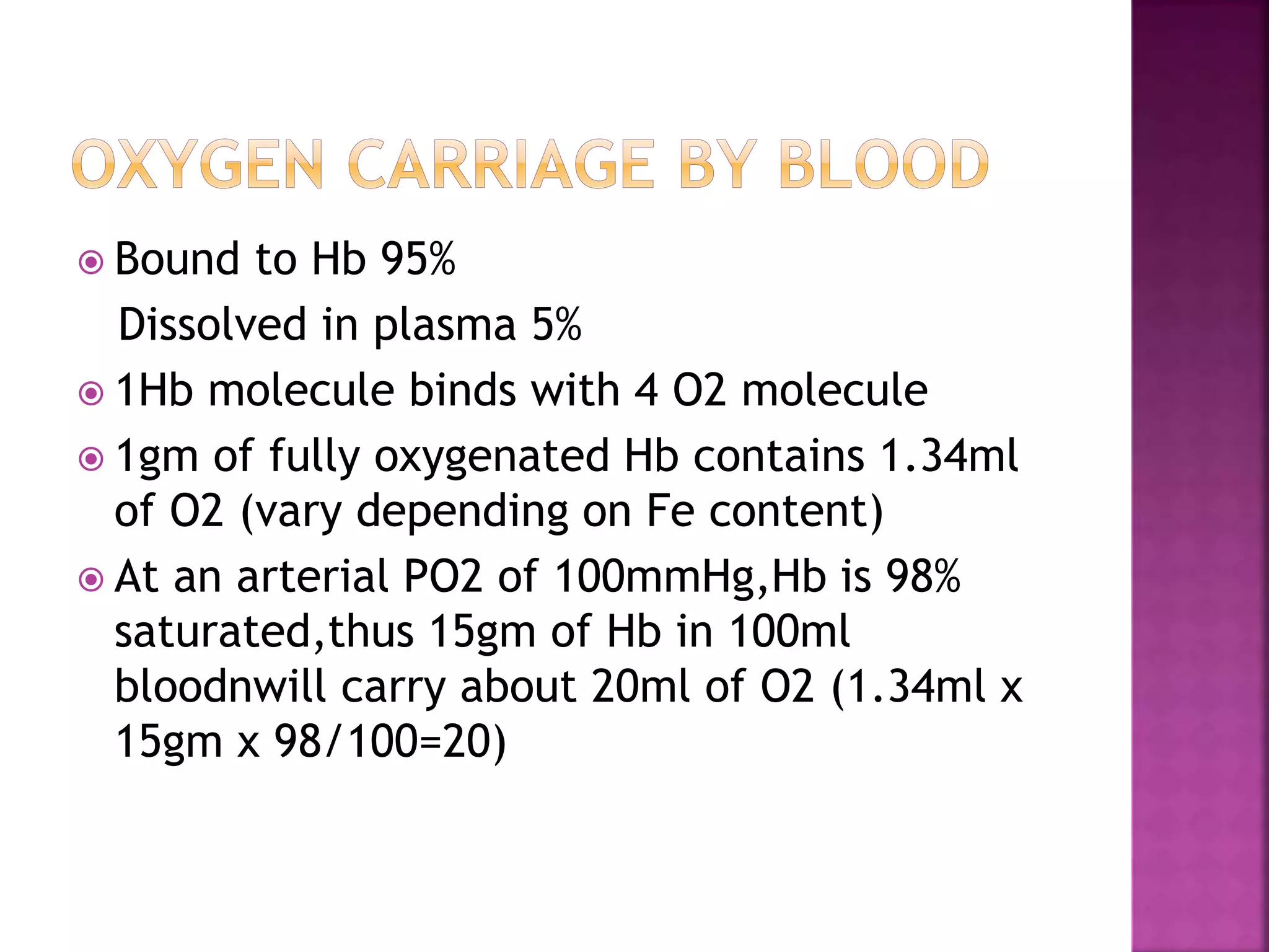  Bound to Hb 95%
Dissolved in plasma 5%
 1Hb molecule binds with 4 O2 molecule
 1gm of fully oxygenated Hb contains 1.34ml
of O2 (vary depending on Fe content)
 At an arterial PO2 of 100mmHg,Hb is 98%
saturated,thus 15gm of Hb in 100ml
bloodnwill carry about 20ml of O2 (1.34ml x
15gm x 98/100=20)
 