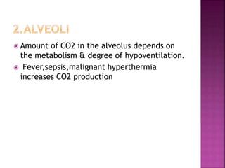  Amount of CO2 in the alveolus depends on
the metabolism & degree of hypoventilation.
 Fever,sepsis,malignant hyperthermia
increases CO2 production
 