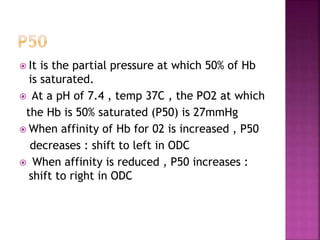  It is the partial pressure at which 50% of Hb
is saturated.
 At a pH of 7.4 , temp 37C , the PO2 at which
the Hb is 50% saturated (P50) is 27mmHg
 When affinity of Hb for 02 is increased , P50
decreases : shift to left in ODC
 When affinity is reduced , P50 increases :
shift to right in ODC
 