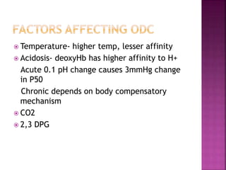  Temperature- higher temp, lesser affinity
 Acidosis- deoxyHb has higher affinity to H+
Acute 0.1 pH change causes 3mmHg change
in P50
Chronic depends on body compensatory
mechanism
 CO2
 2,3 DPG
 