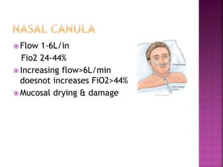  Flow 1-6L/in
Fio2 24-44%
 Increasing flow>6L/min
doesnot increases FiO2>44%
 Mucosal drying & damage
 