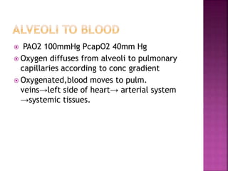  PAO2 100mmHg PcapO2 40mm Hg
 Oxygen diffuses from alveoli to pulmonary
capillaries according to conc gradient
 Oxygenated,blood moves to pulm.
veins→left side of heart→ arterial system
→systemic tissues.
 