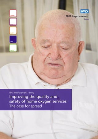 NHS
CANCER
                              NHS Improvement
                                          Lung

DIAGNOSTICS




HEART




LUNG




STROKE




NHS Improvement - Lung
Improving the quality and
safety of home oxygen services:
The case for spread
 