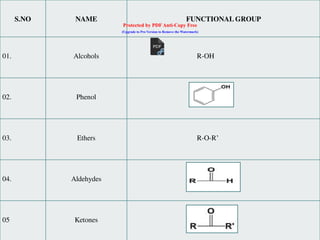 Protected by PDF Anti-Copy Free
(Upgrade to Pro Version to Remove the Watermark)
 