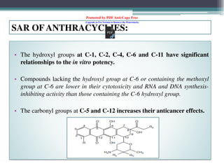 Protected by PDF Anti-Copy Free
(Upgrade to Pro Version to Remove the Watermark)
 