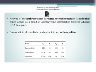 Protected by PDF Anti-Copy Free
(Upgrade to Pro Version to Remove the Watermark)
 